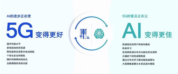 5G賦能 高通侯明娟在世界5G大會上解析移動互聯網產品的應用創新與價值重塑