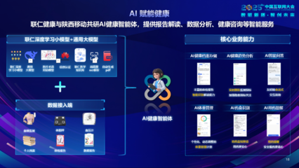 2025中國互聯網大會 聯仁健康AI健康智能體引領移動健康新紀元