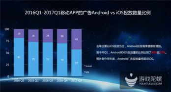 熱云發(fā)布 中國移動(dòng)效果廣告投放大數(shù)據(jù) 刷量 點(diǎn)擊率高達(dá)75